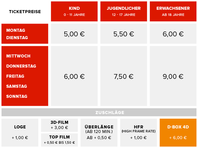 wie lange darf man mit 13 ins kino